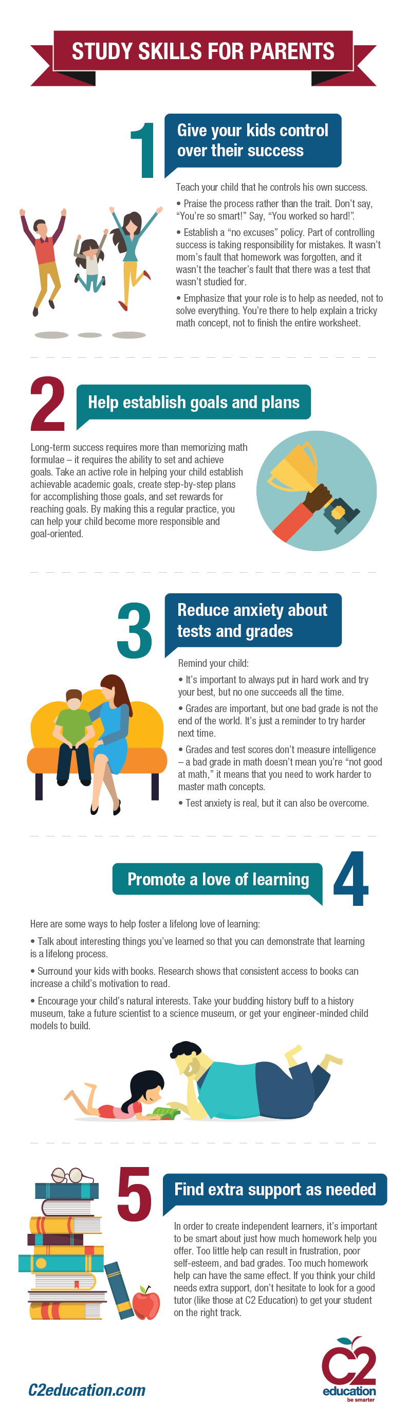 Study Skills for Parents